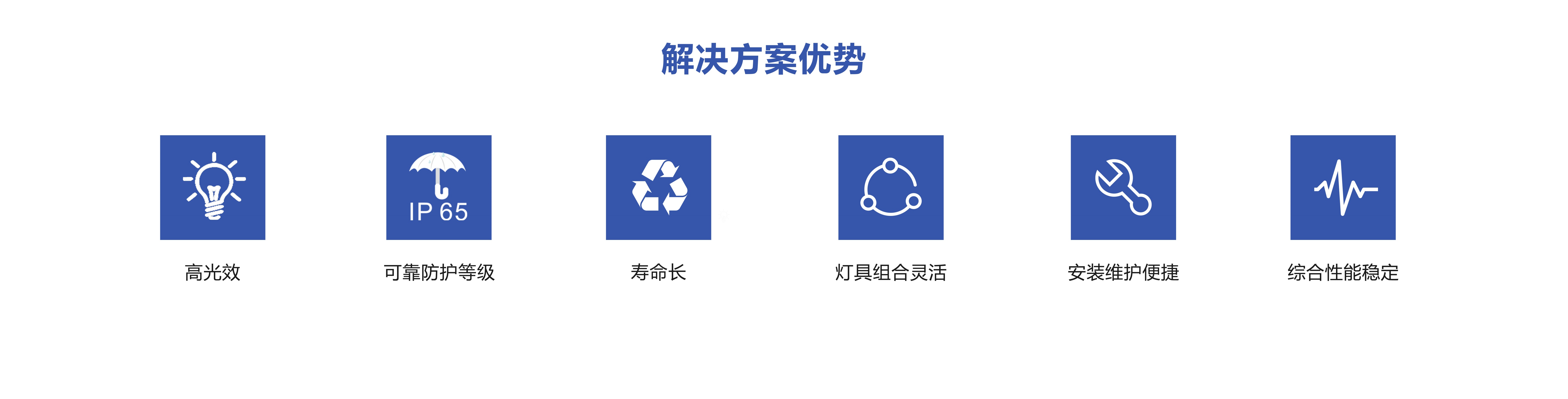 投光优势.jpg